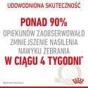 Royal Canin Appetite Control Care karma sucha dla kotów dorosłych, domagających się jedzenia 400g