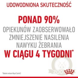 Royal Canin Appetite Control Care karma sucha dla kotów dorosłych, domagających się jedzenia 400g