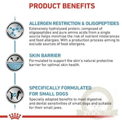 Royal Canin Veterinary Diet Canine Anallergenic Small 1,5kg Royal Canin Veterinary Diet Canine Anallergenic Small 1,5kg