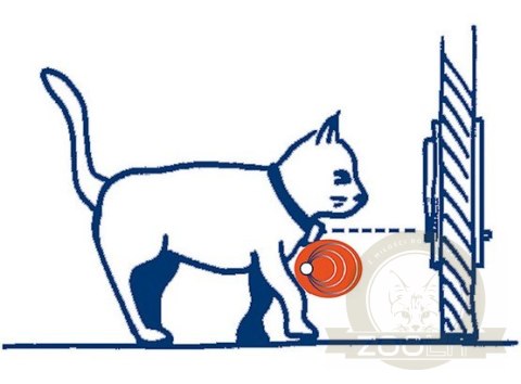 Ferplast Swing 7 Drzwiczki brązowe [72104012]