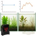 Aquario pH Control Set - zestaw sterujący CO2