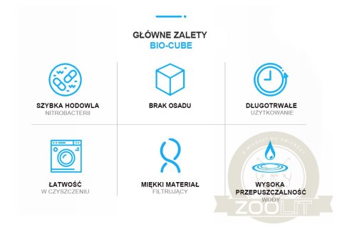 Aqua Specto BIO-CUBE 1L Aqua Specto BIO-CUBE 1L