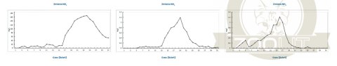 Aqua Specto Bio-Rings 1kg Aqua Specto Bio-Rings 1kg