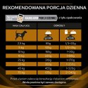 PURINA Pro Plan Veterinary Diets NF Renal Function 12kg