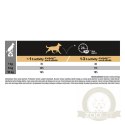 Purina Pro Plan Small & Mini Adult Sensitive Optiderma Łosoś I Ryż 7kg