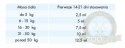 Scanvet ArthroScan 500ml