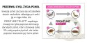 FRONTLINE Tri-Act Dla Psów 3x6ml