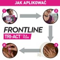 FRONTLINE Tri-Act Dla Psów 3x6ml
