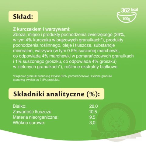 KITEKAT Sucha Karma Dla Kotów Z Kurczakiem I Warzywami 12kg KITEKAT Sucha Karma Dla Kotów Z Kurczakiem I Warzywami 12kg
