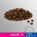 PERFECT FIT Adult 1+ Małe Rasy Z Kurczakiem 6kg
