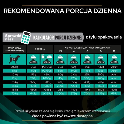 PURINA Pro Plan Veterinary EN Gastrointestinal 1,5kg PURINA Pro Plan Veterinary EN Gastrointestinal 1,5kg