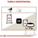 ROYAL CANIN Ageing +12 Gelee 12x85g