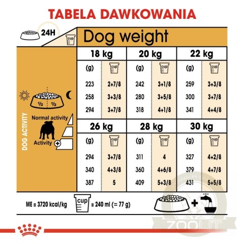 ROYAL CANIN Bulldog Adult 12kg ROYAL CANIN Bulldog Adult 12kg