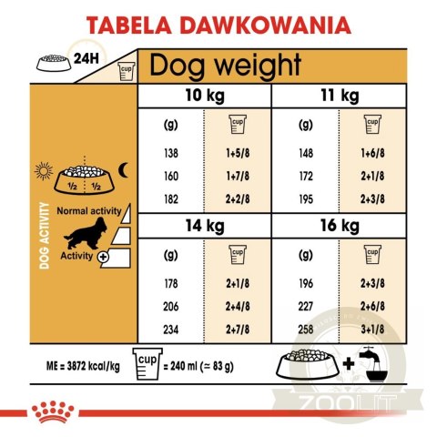 ROYAL CANIN Cocker Spaniel Adult 12kg ROYAL CANIN Cocker Spaniel Adult 12kg