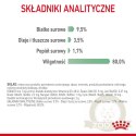 ROYAL CANIN Digest Sensitive 12x85g
