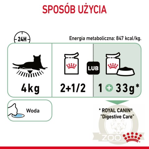 ROYAL CANIN Digest Sensitive 12x85g ROYAL CANIN Digest Sensitive 12x85g