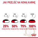 ROYAL CANIN Digest Sensitive 12x85g