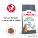 ROYAL CANIN Digest Sensitive 12x85g