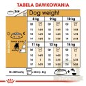 ROYAL CANIN French Bulldog Adult 9kg