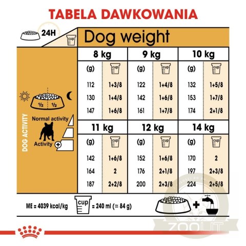 ROYAL CANIN French Bulldog Adult 9kg ROYAL CANIN French Bulldog Adult 9kg