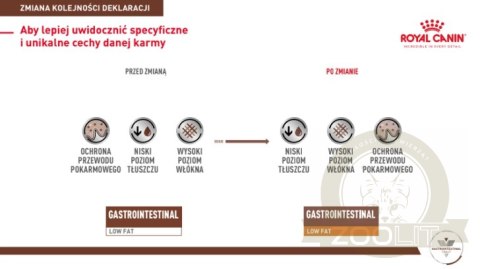 ROYAL CANIN Gastrointestinal Low Fat 1,5kg ROYAL CANIN Gastrointestinal Low Fat 1,5kg