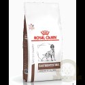 ROYAL CANIN Gastrointestinal Moderate Calorie 2kg