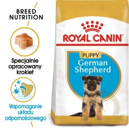 ROYAL CANIN German Shepherd Puppy 12kg