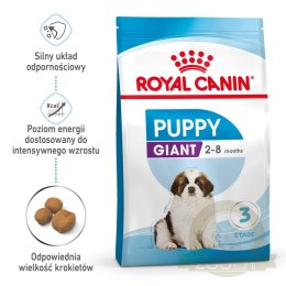ROYAL CANIN Giant Puppy 15kg