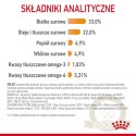 ROYAL CANIN Hair&Skin Care 10kg