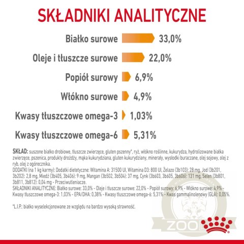 ROYAL CANIN Hair&Skin Care 10kg ROYAL CANIN Hair&Skin Care 10kg
