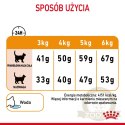 ROYAL CANIN Hair&Skin Care 10kg