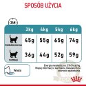 ROYAL CANIN Hairball Care 400g