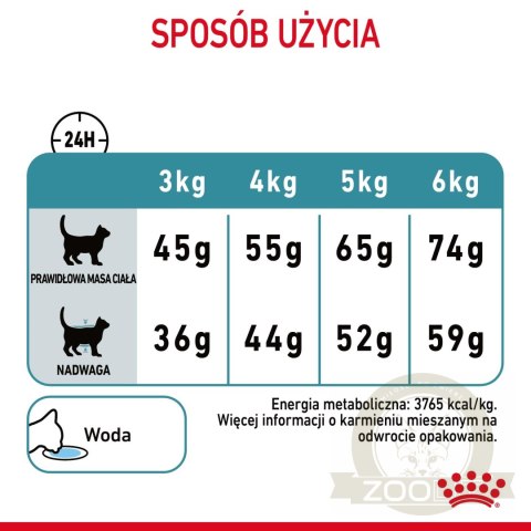 ROYAL CANIN Hairball Care 400g ROYAL CANIN Hairball Care 400g