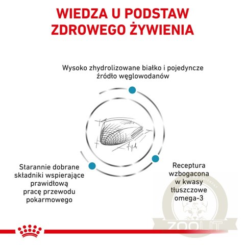 ROYAL CANIN Hypoallergenic 2,5kg ROYAL CANIN Hypoallergenic 2,5kg