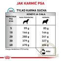 ROYAL CANIN Hypoallergenic Moderate Calorie 14kg