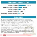 ROYAL CANIN Hypoallergenic Moderate Calorie 14kg