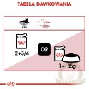 ROYAL CANIN Instinctive Gravy 12x85g