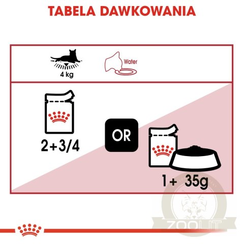 ROYAL CANIN Instinctive Gravy 12x85g ROYAL CANIN Instinctive Gravy 12x85g