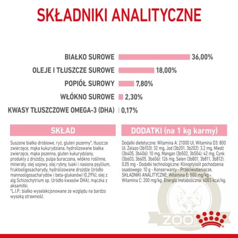 ROYAL CANIN Kitten 2kg ROYAL CANIN Kitten 2kg