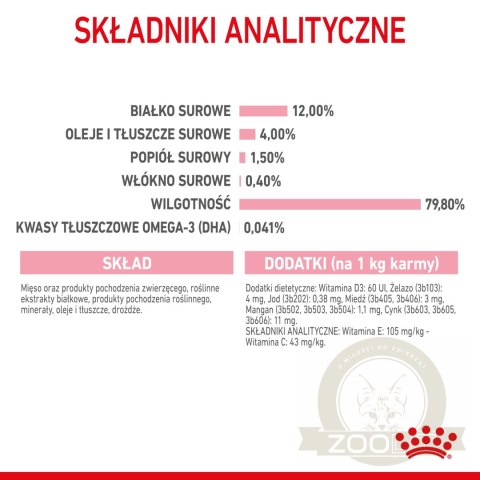 ROYAL CANIN Kitten Instinctive W Galaretce 12x85g ROYAL CANIN Kitten Instinctive W Galaretce 12x85g