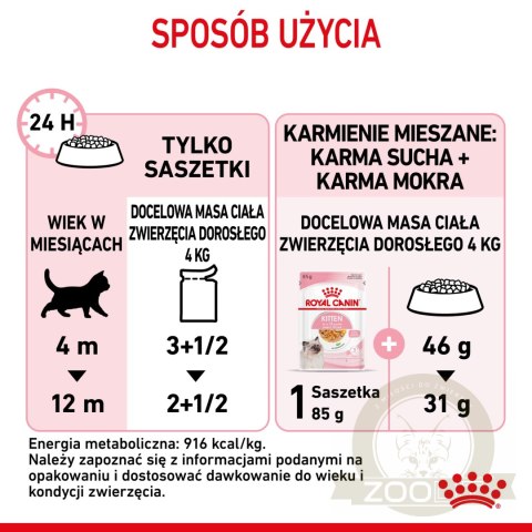 ROYAL CANIN Kitten Instinctive W Galaretce 12x85g ROYAL CANIN Kitten Instinctive W Galaretce 12x85g