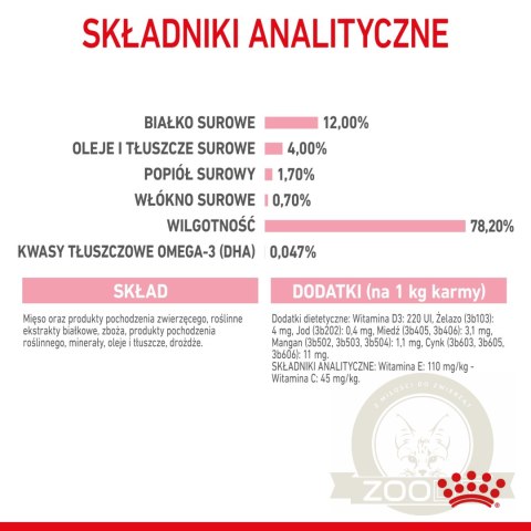 ROYAL CANIN Kitten Instinctive W Sosie 12x85g ROYAL CANIN Kitten Instinctive W Sosie 12x85g