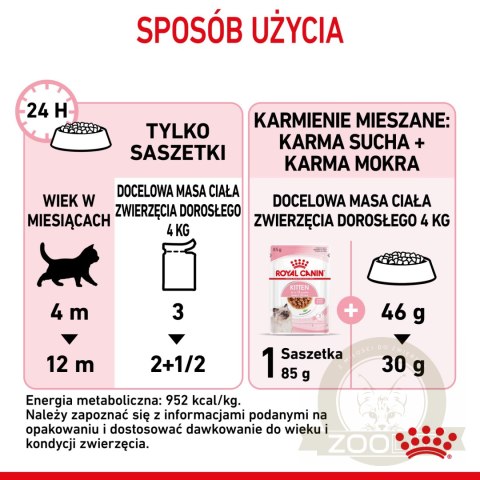 ROYAL CANIN Kitten Instinctive W Sosie 12x85g ROYAL CANIN Kitten Instinctive W Sosie 12x85g