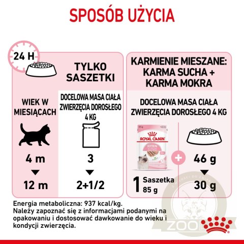 ROYAL CANIN Kitten Pasztet 12x85g ROYAL CANIN Kitten Pasztet 12x85g