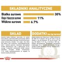 ROYAL CANIN Labrador Retriever Sterilised 12kg
