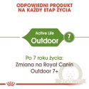 ROYAL CANIN Outdoor 400g