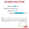 ROYAL CANIN Urinary Care 12x85g