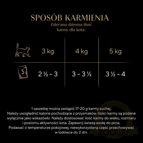 Sheba Saszetka Selection In Sauce Soczyste Smaki 4x85g Sheba Saszetka Selection In Sauce Soczyste Smaki 4x85g