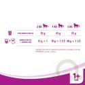 WHISKAS Karma Sucha Dla Kota Po Sterylizacji 1+ Sterile Z Kurczakiem 14kg