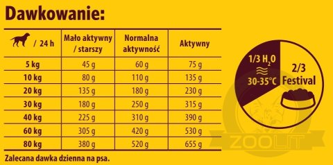 Josera Festival 900g Josera Festival 900g